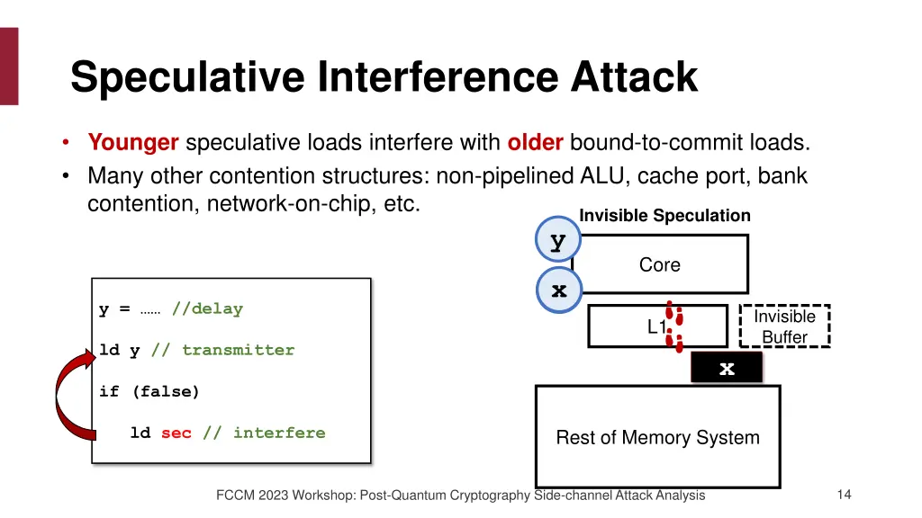 speculative interference attack