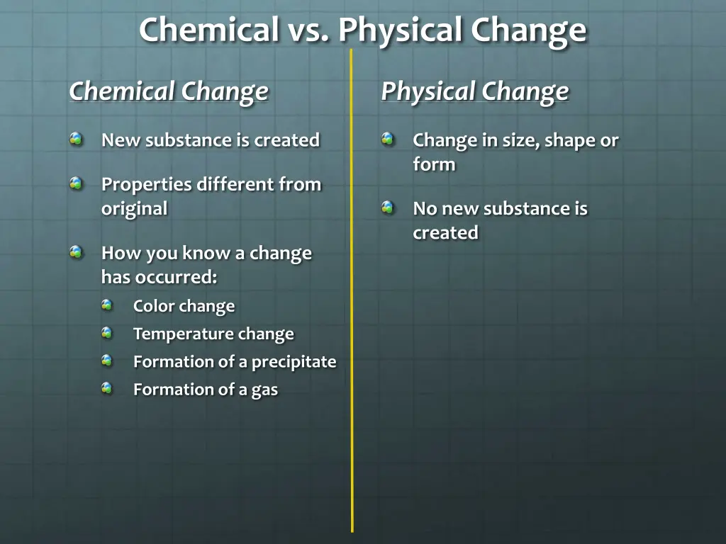 chemical vs physical change