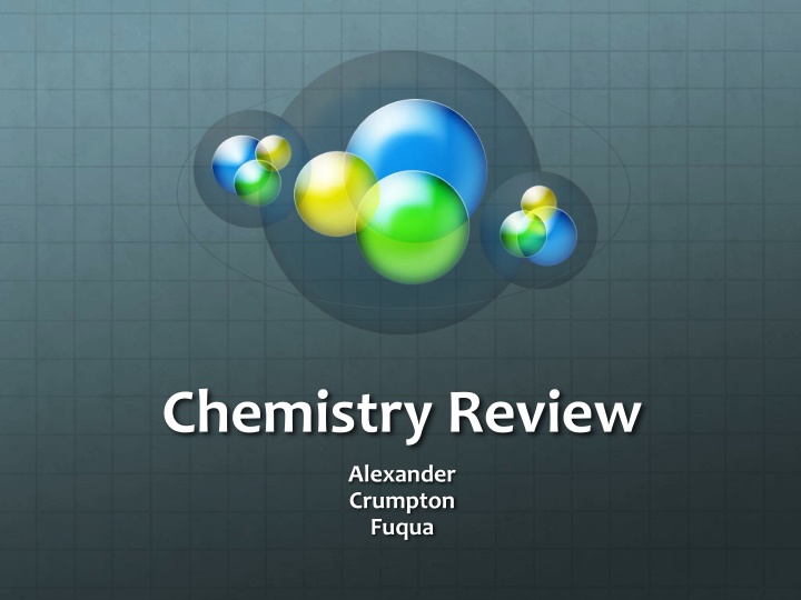 chemistry review