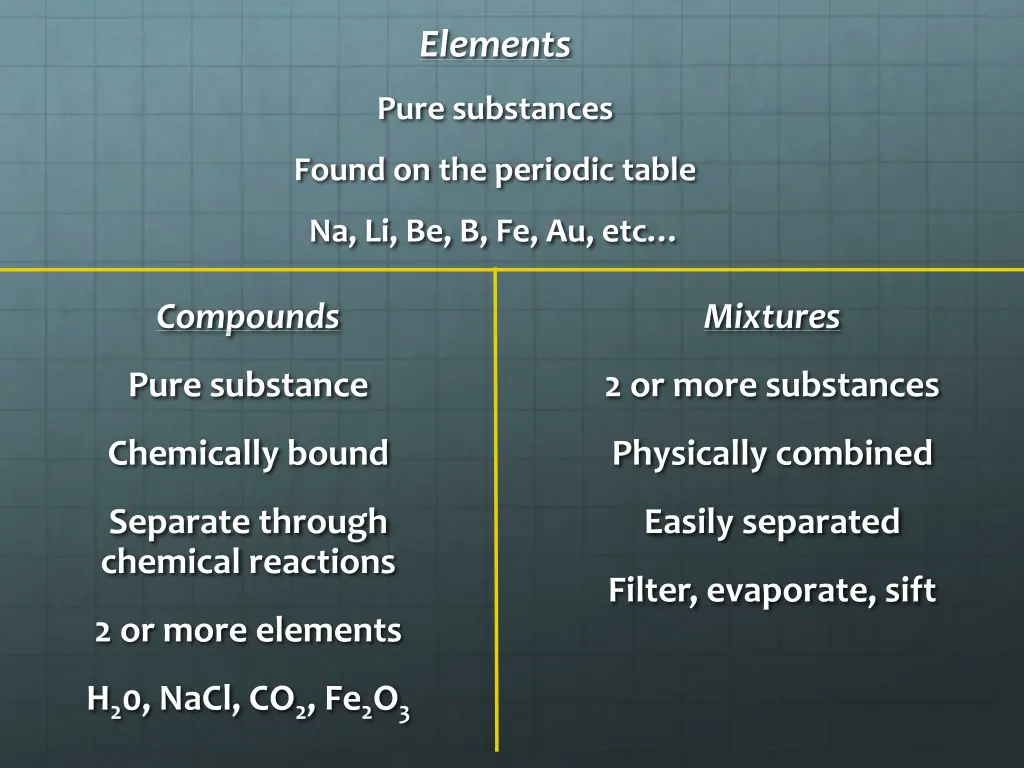 elements