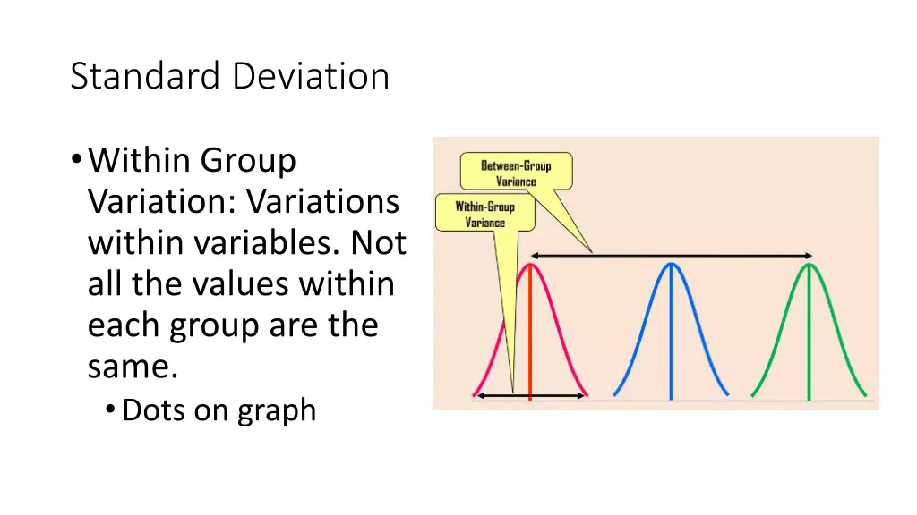 standard deviation 1