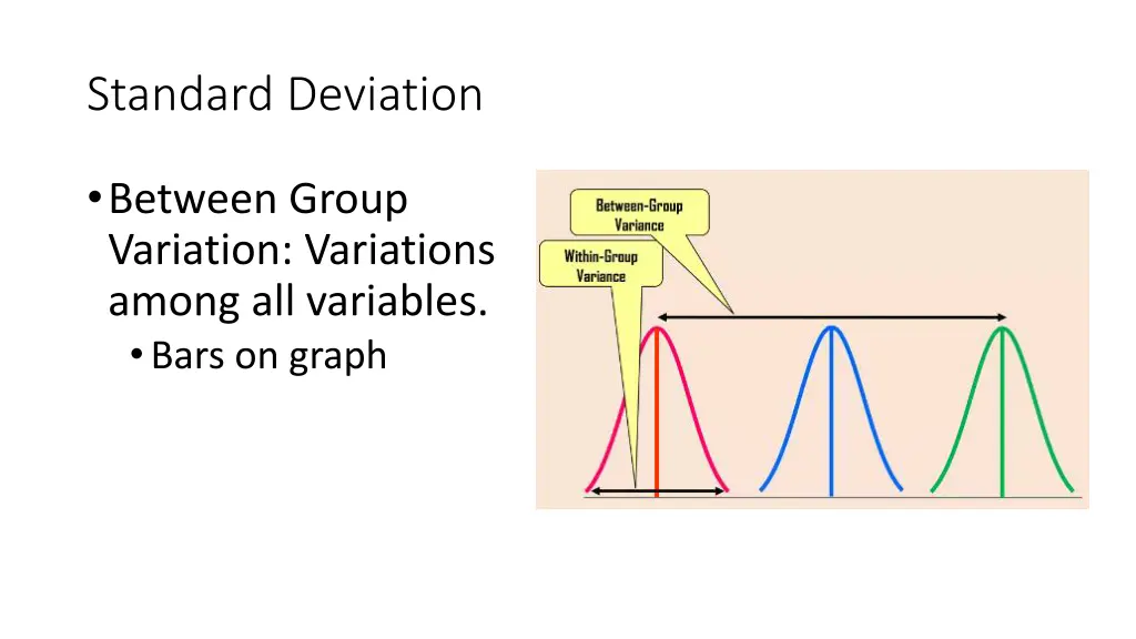 standard deviation 2