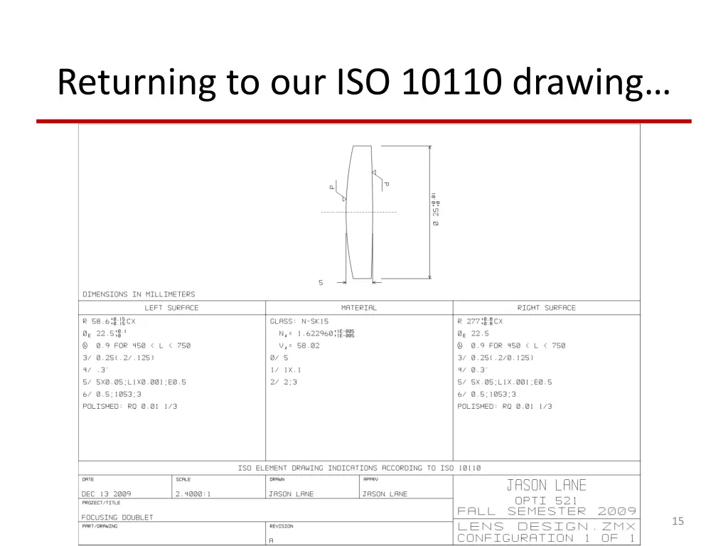 returning to our iso 10110 drawing