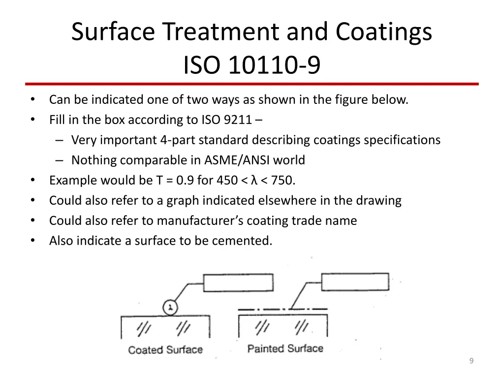 surface treatment and coatings iso 10110 9