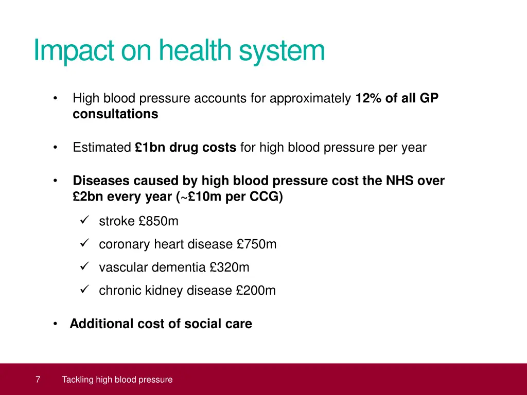 impact on health system