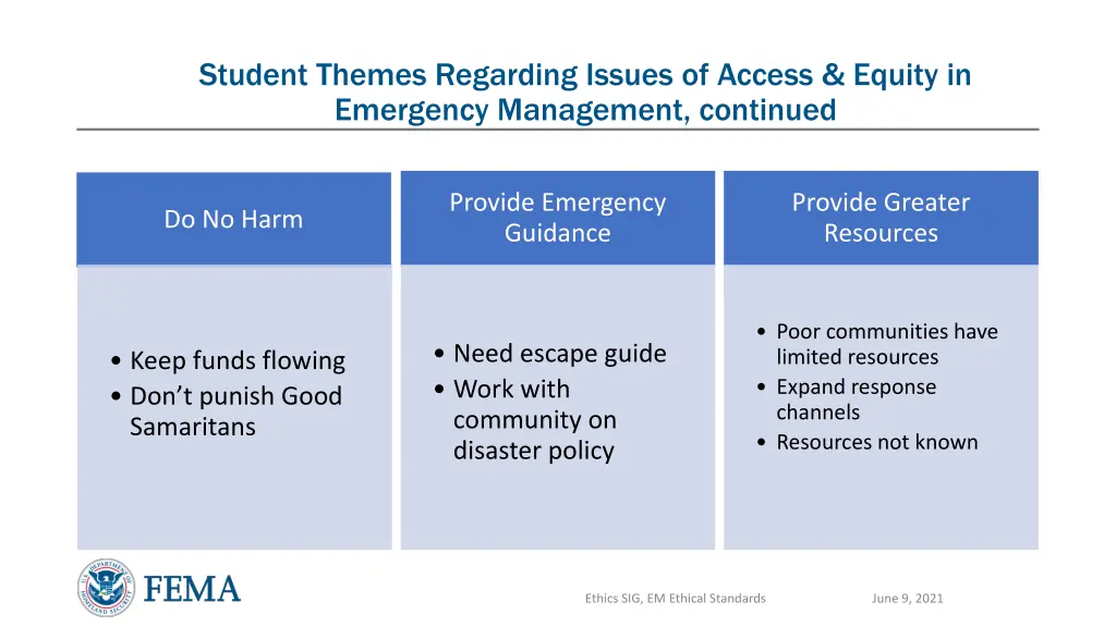 student themes regarding issues of access equity 1