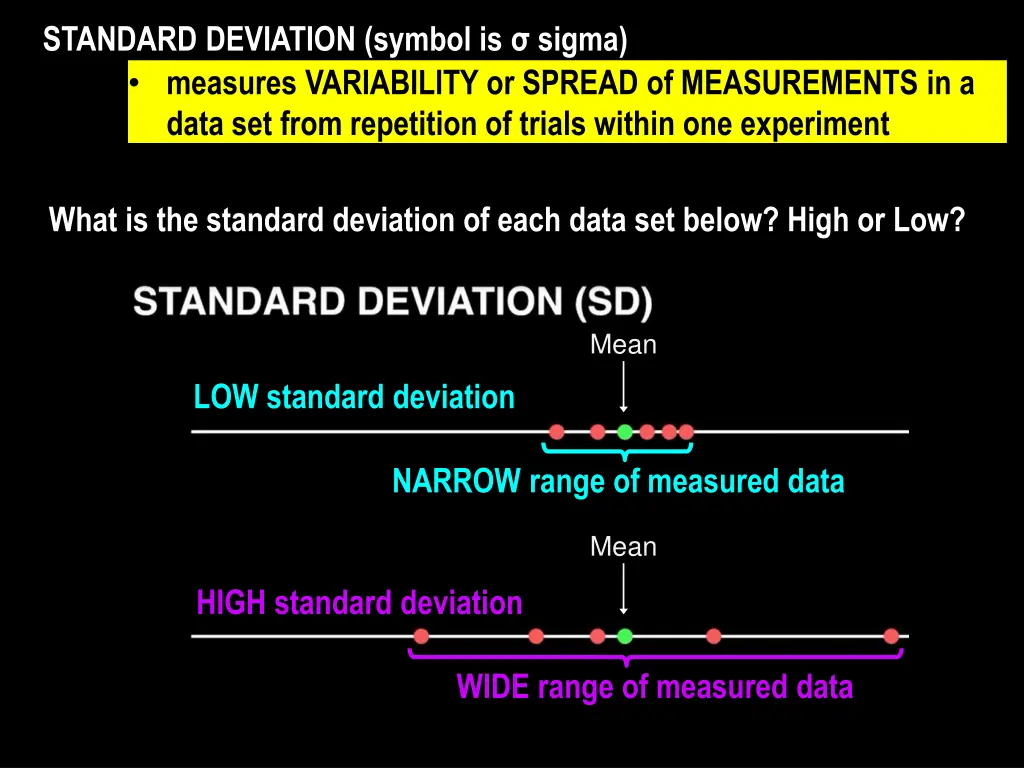 standard deviation symbol is sigma measures