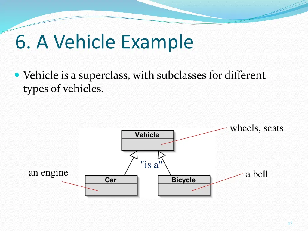 6 a vehicle example