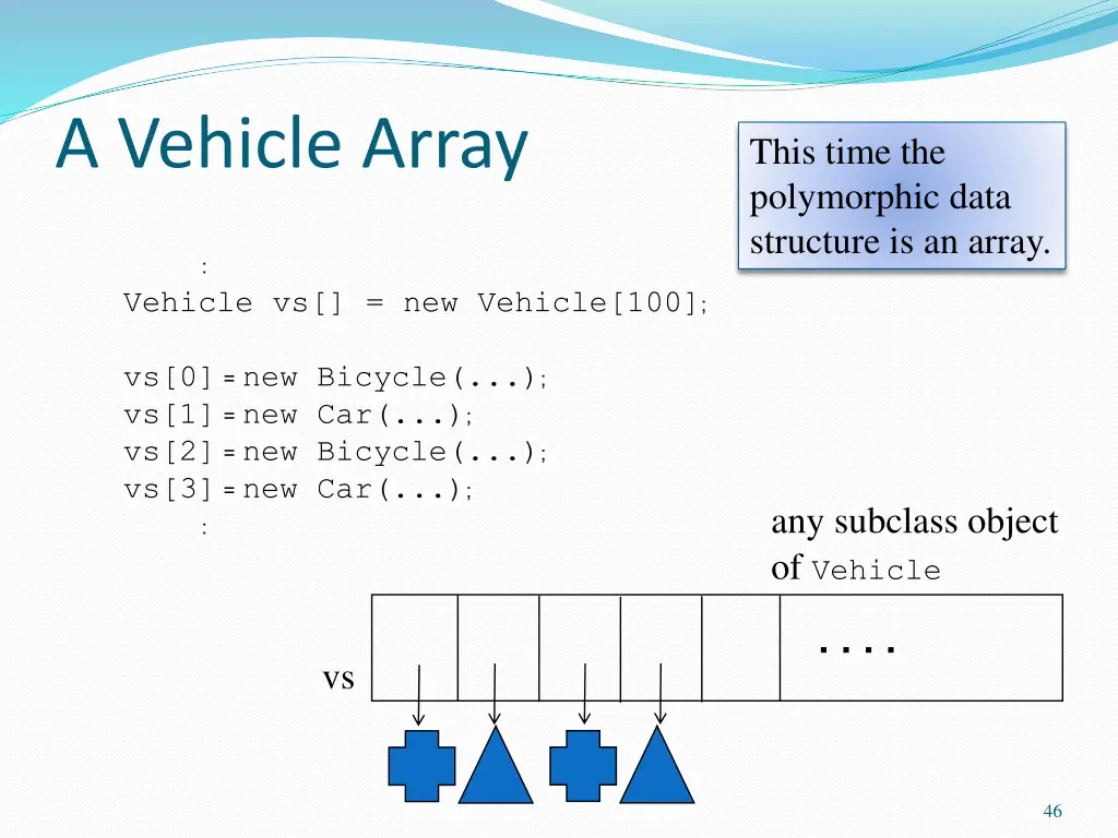 a vehicle array