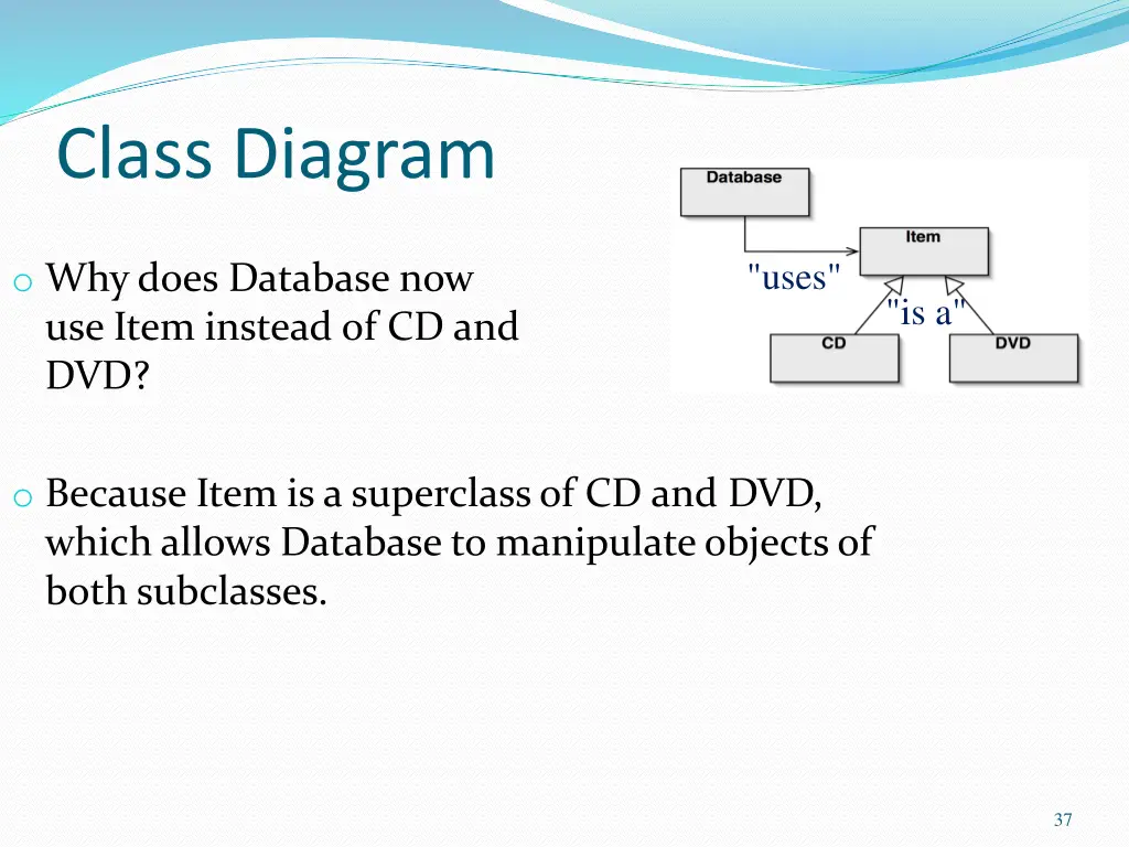 class diagram