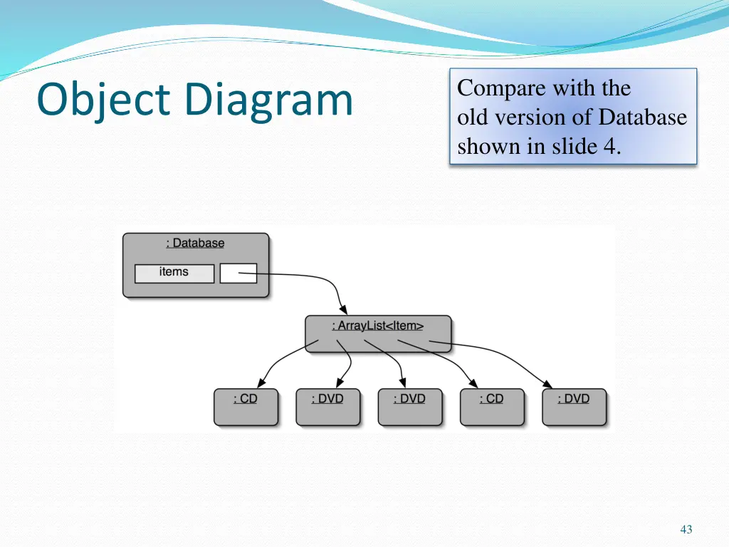 compare with the old version of database shown