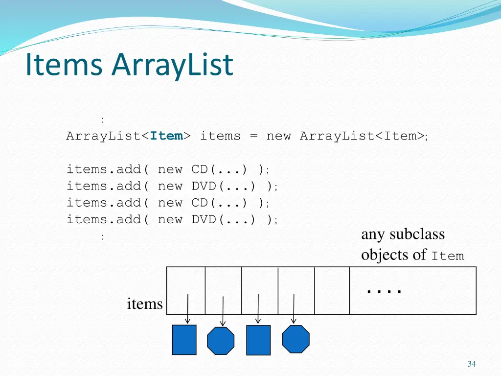 items arraylist