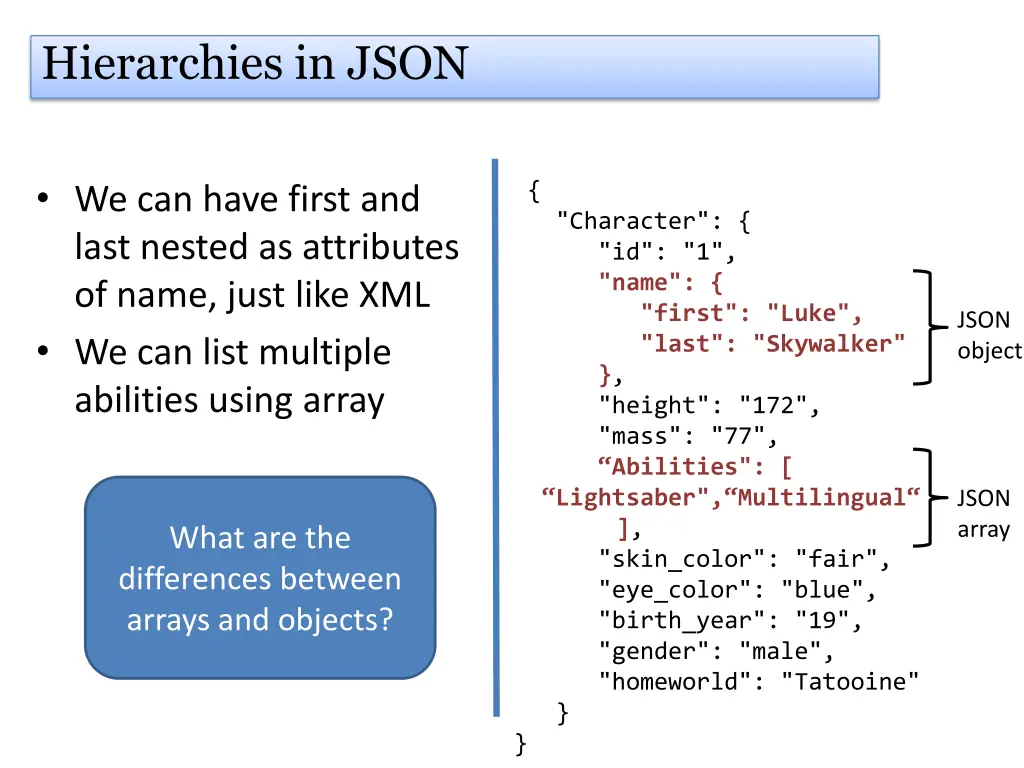 hierarchies in json