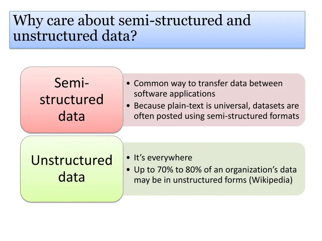 why care about semi structured and unstructured