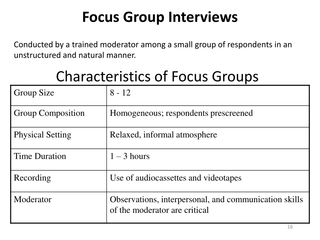 focus group interviews