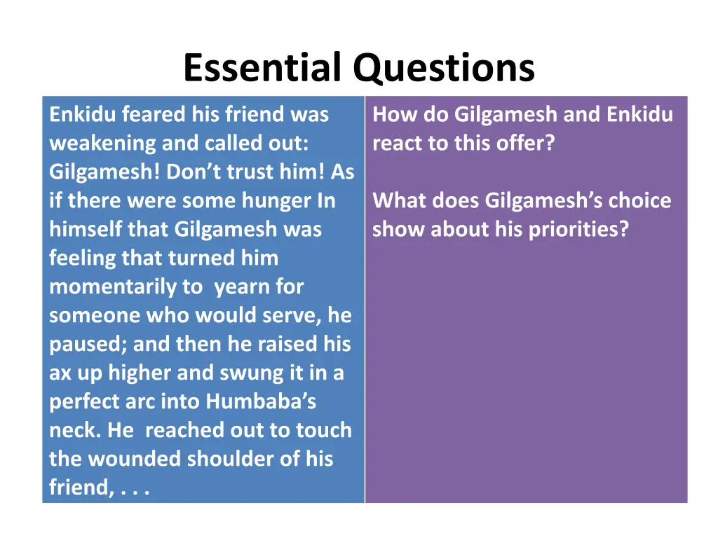 essential questions enkidu feared his friend