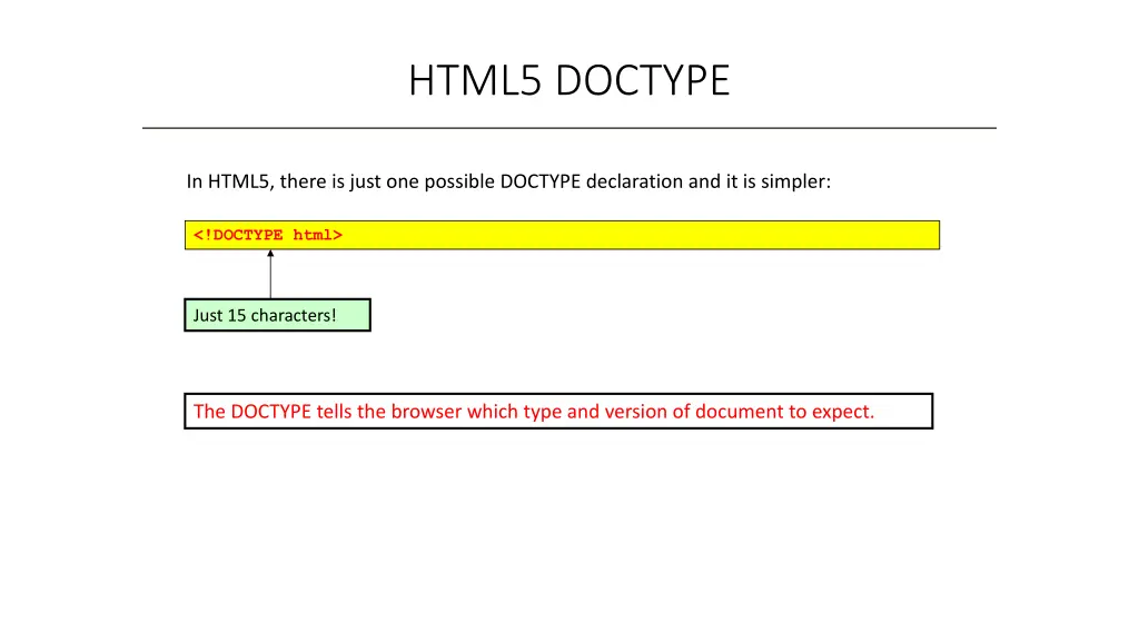 html5 doctype