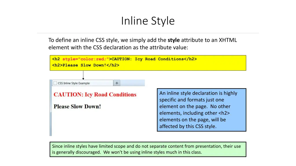 inline style