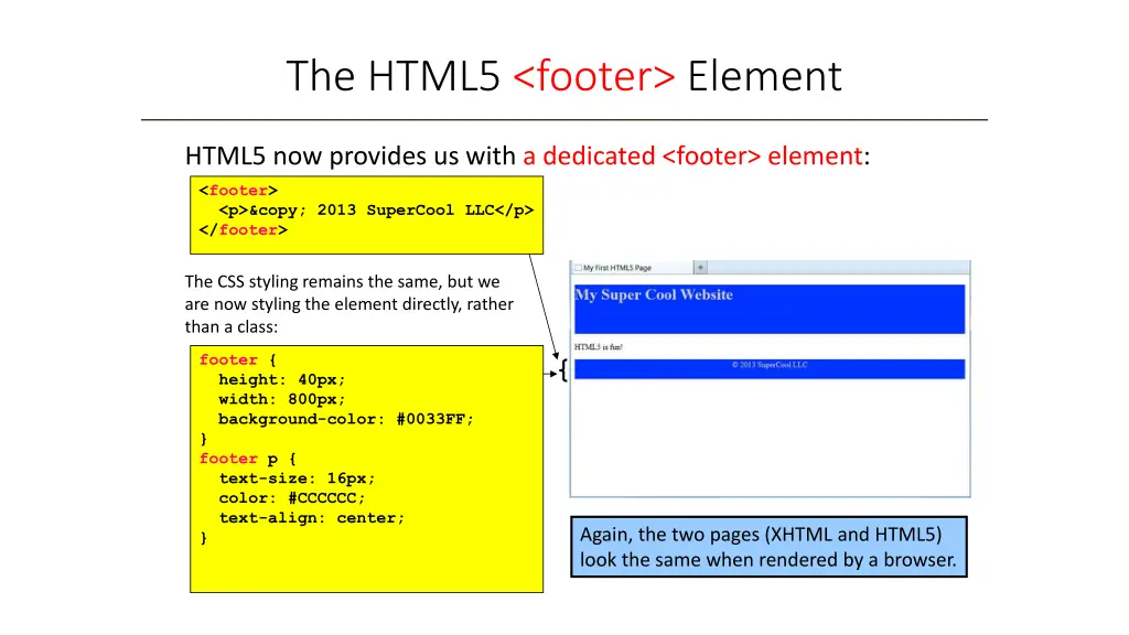 the html5 footer element