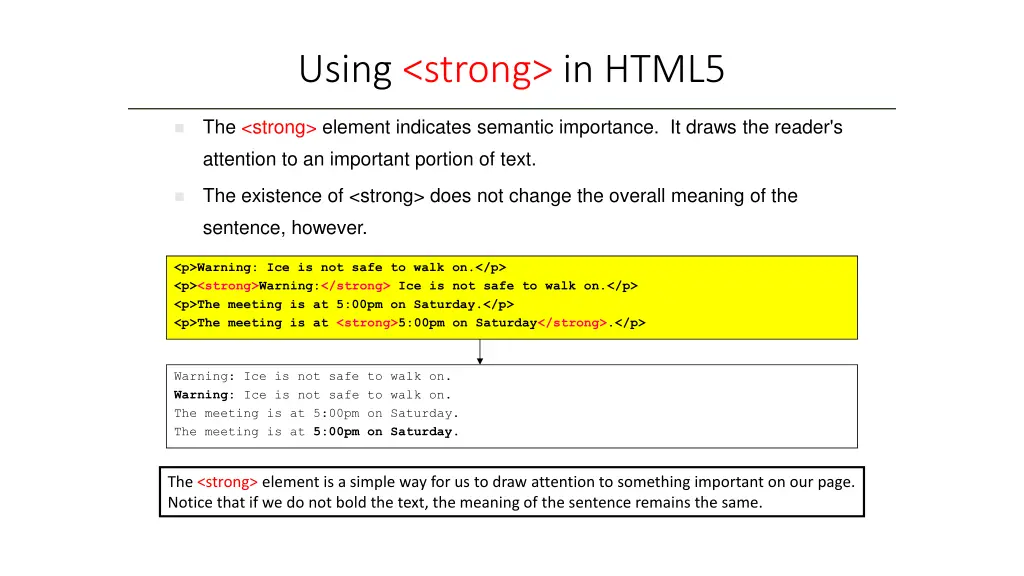 using strong in html5