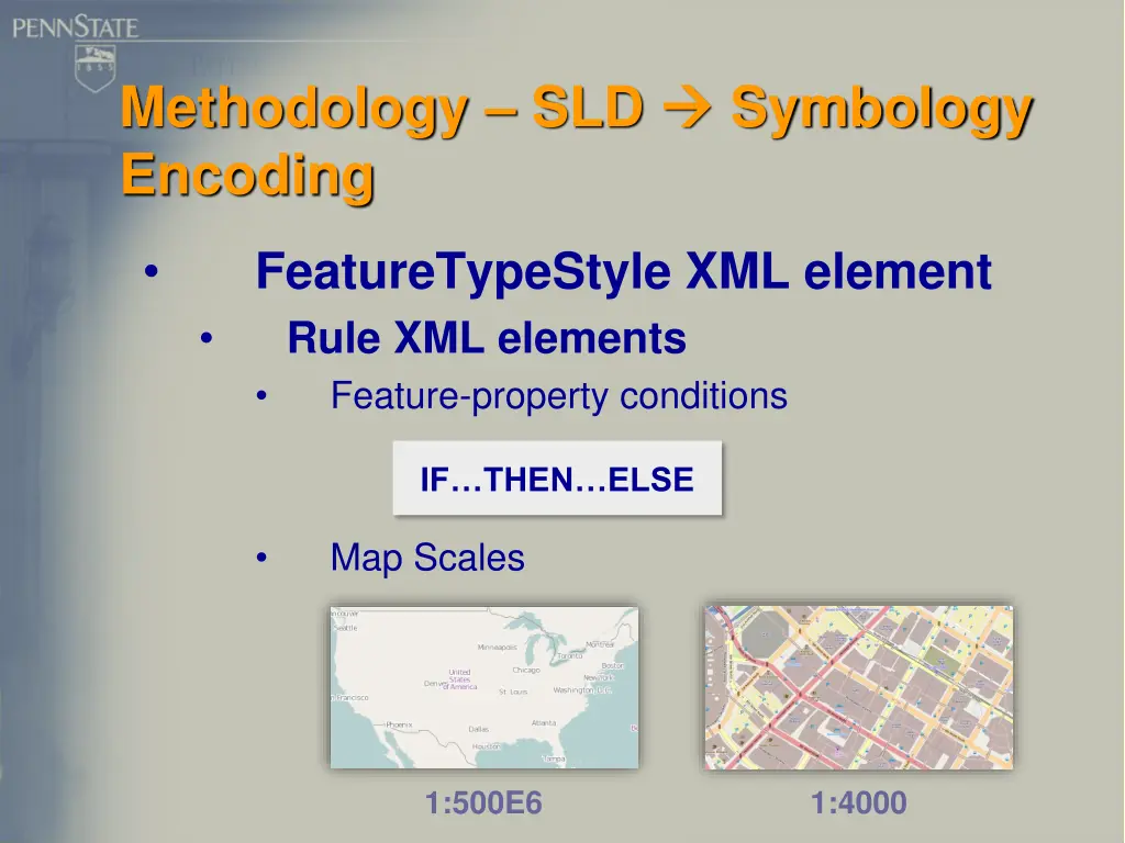 methodology sld encoding