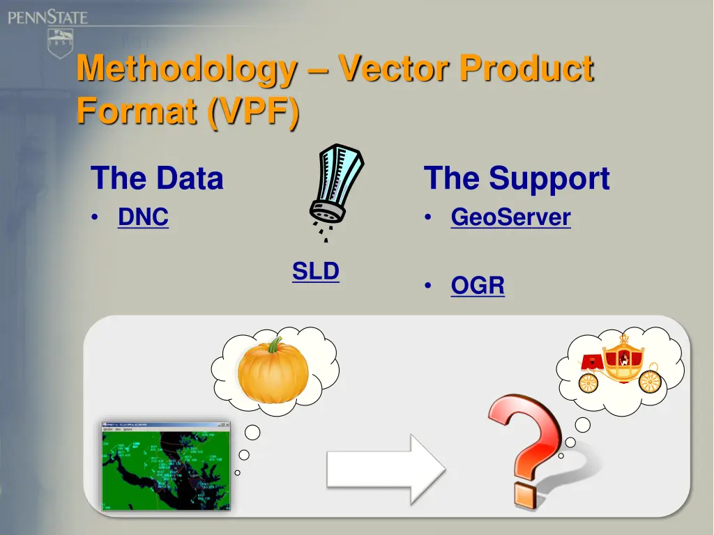 methodology vector product format vpf 1