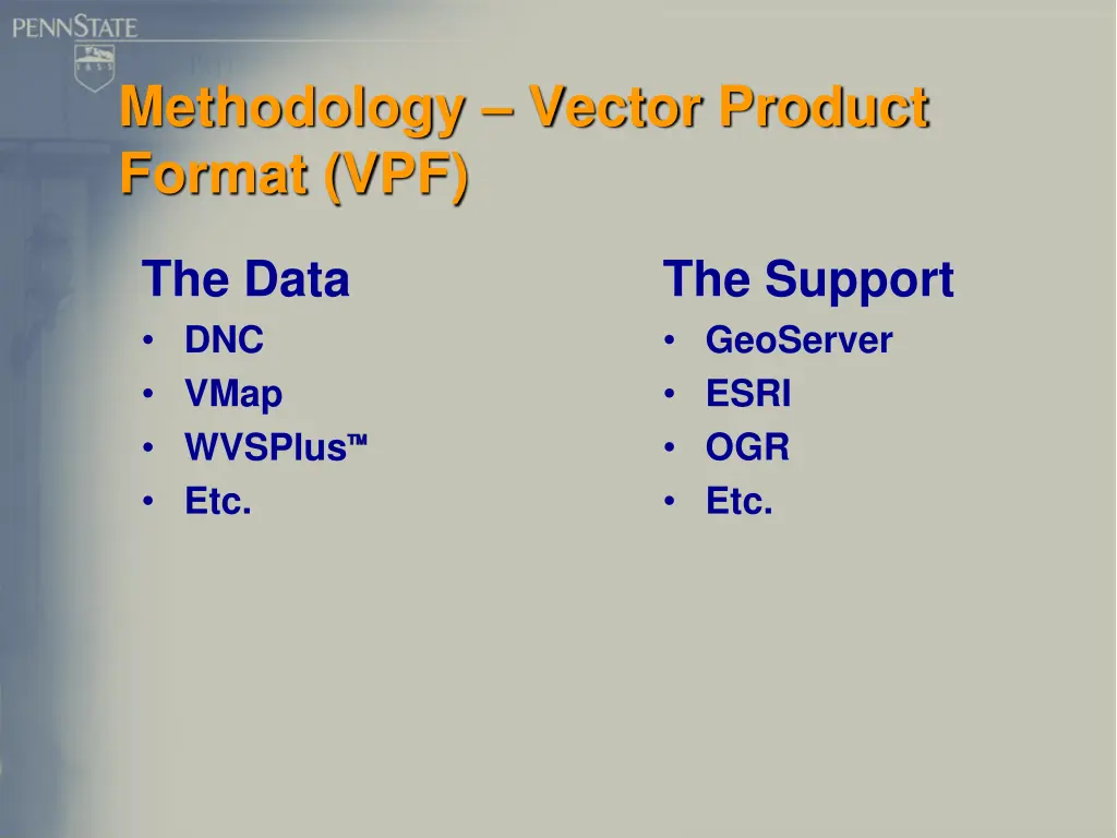 methodology vector product format vpf