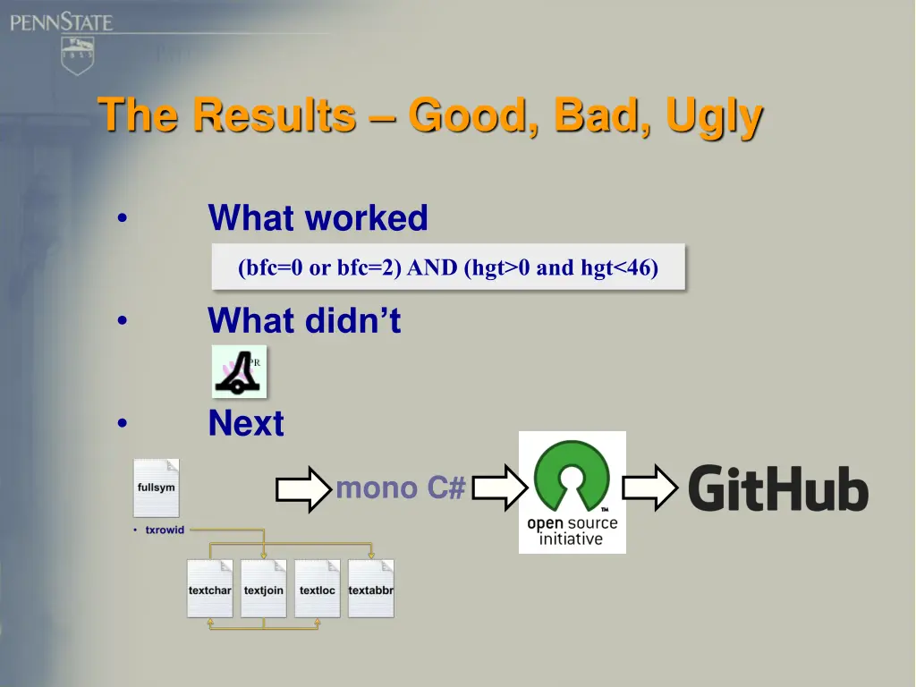 the results good bad ugly