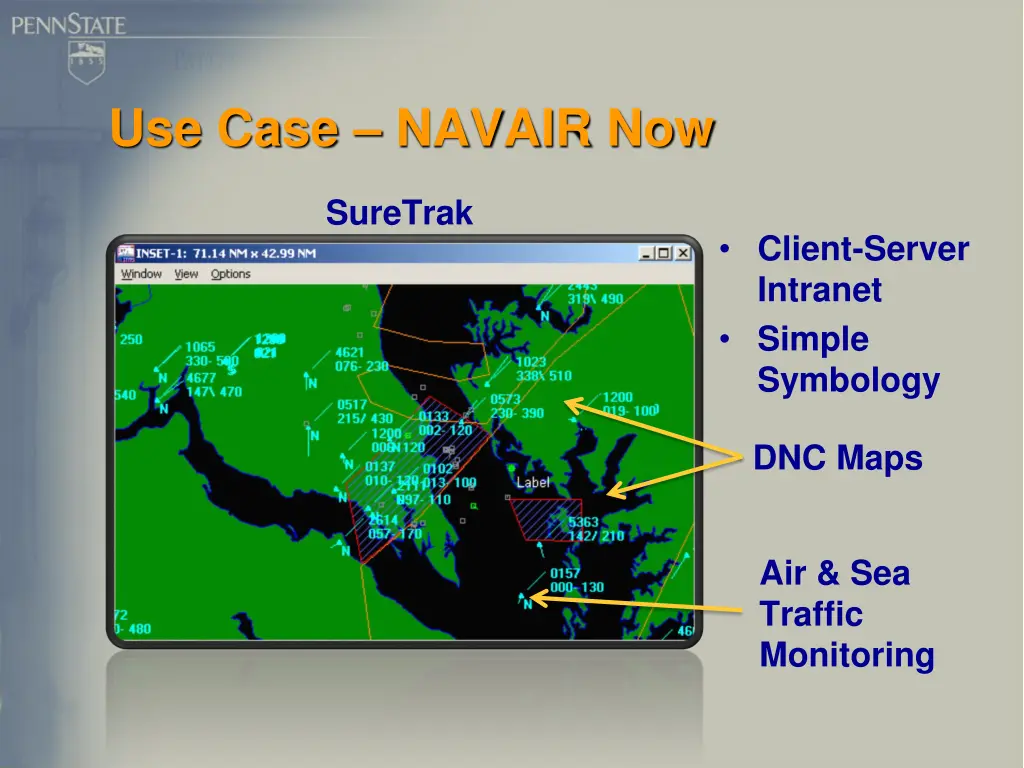 use case navair now