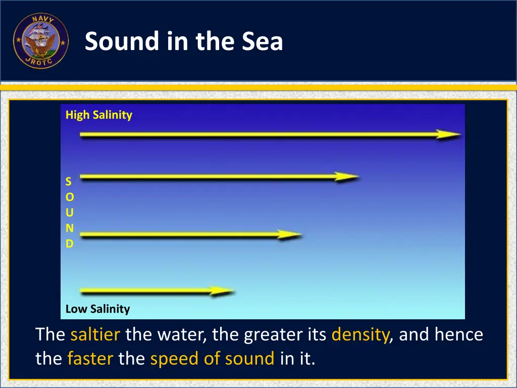 sound in the sea 10