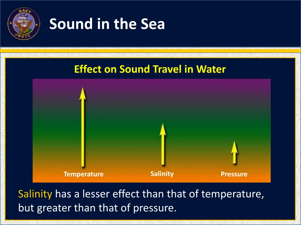 sound in the sea 12