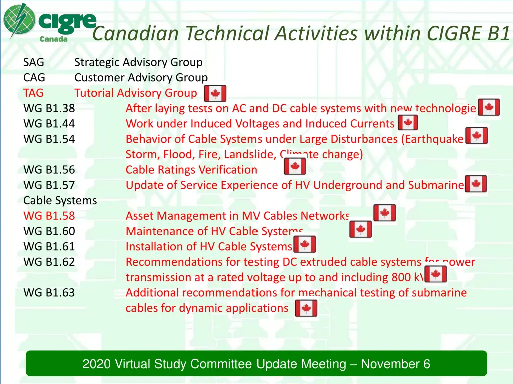 canadian technical activities within cigre b1