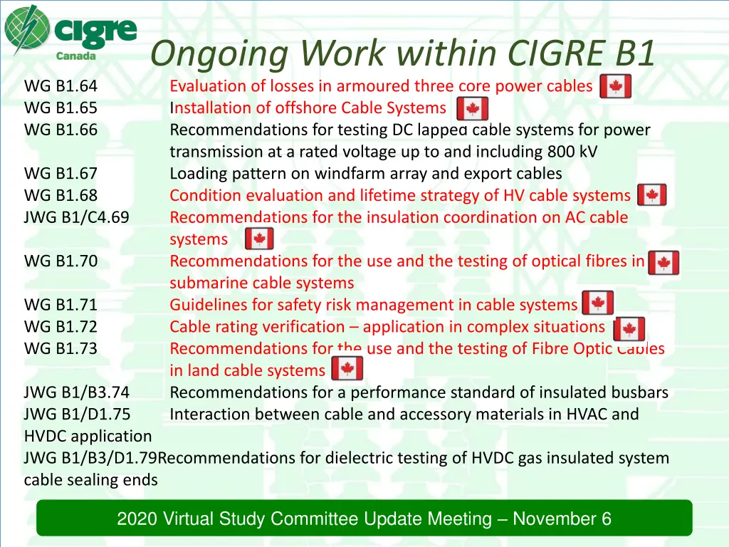 ongoing work within cigre b1