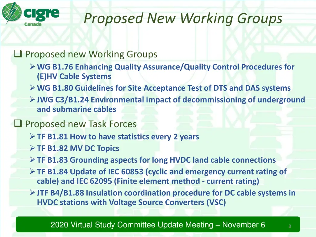 proposed new working groups