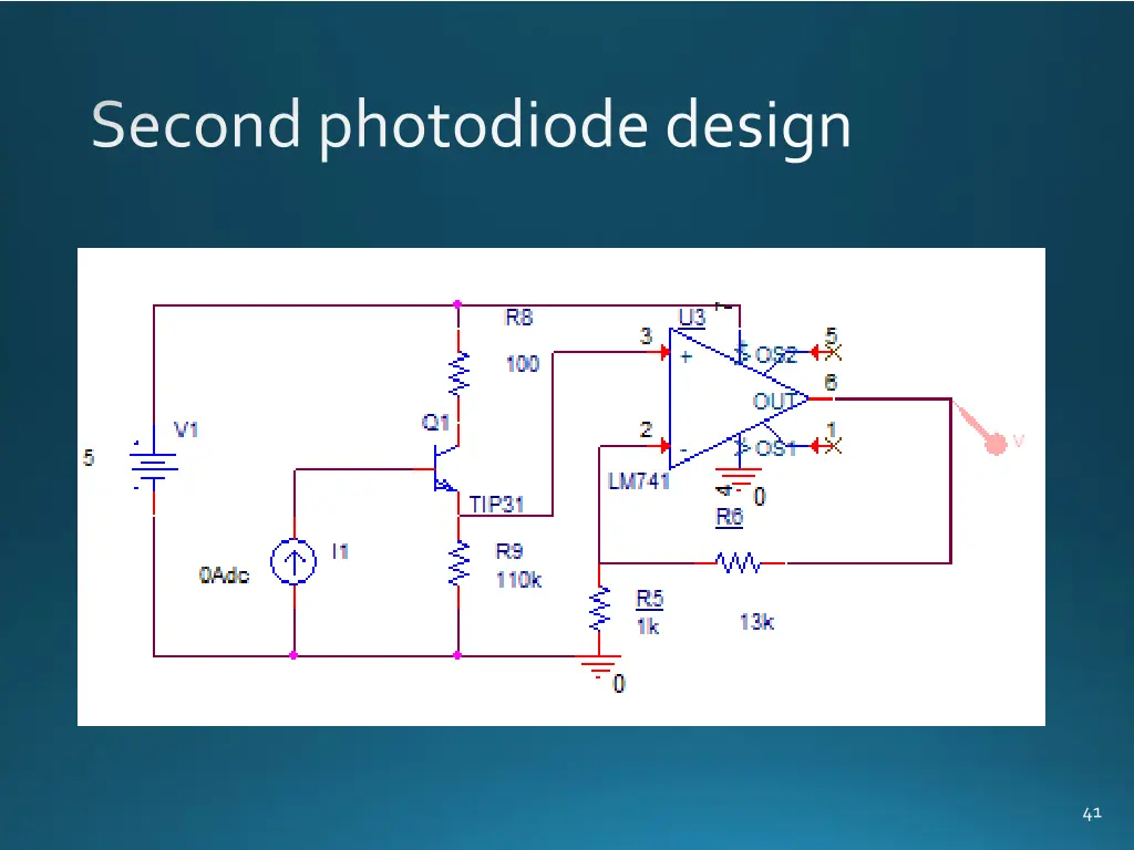 second photodiode design