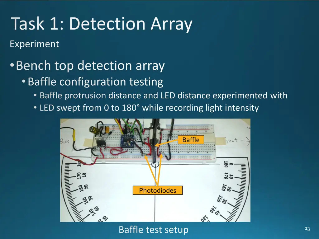 task 1 detection array experiment 1