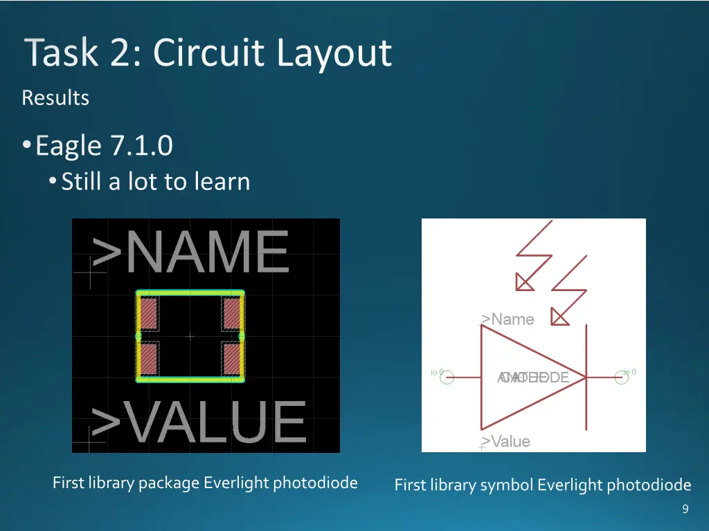 task 2 circuit layout results 1