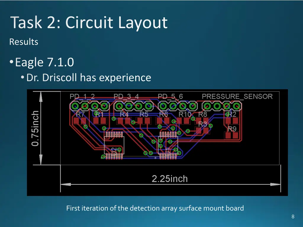 task 2 circuit layout results