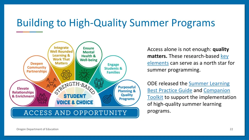 building to high quality summer programs