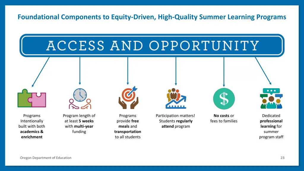 foundational components to equity driven high