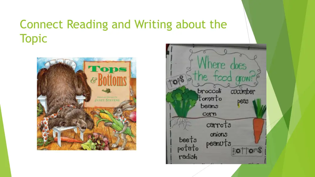 connect reading and writing about the topic