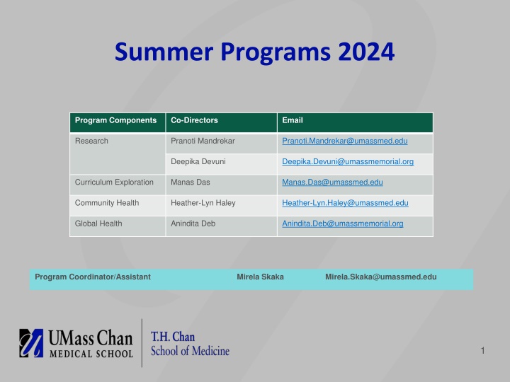 summer programs 2024