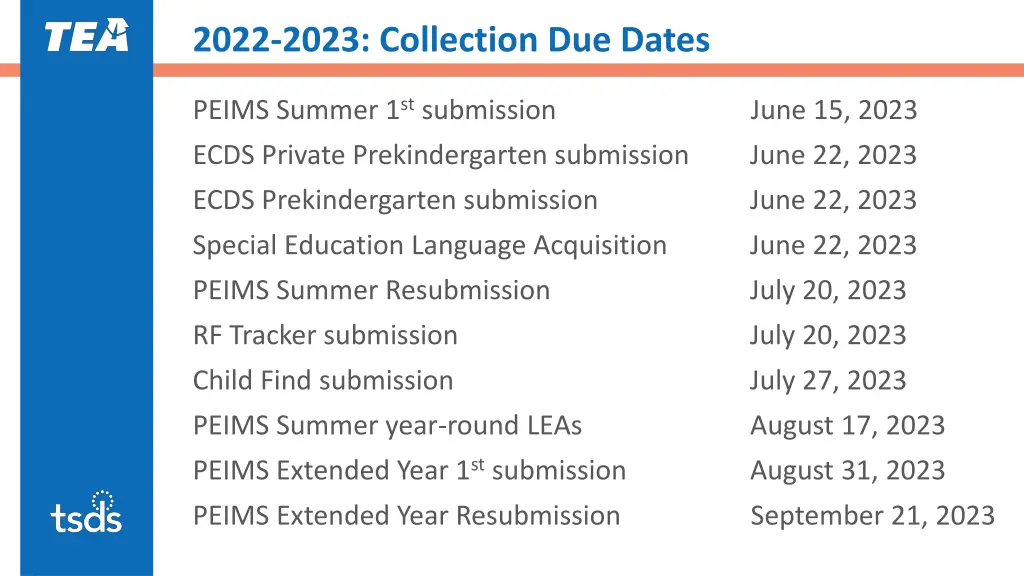 2022 2023 collection due dates 1