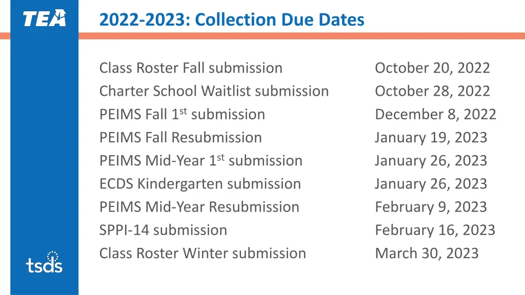 2022 2023 collection due dates