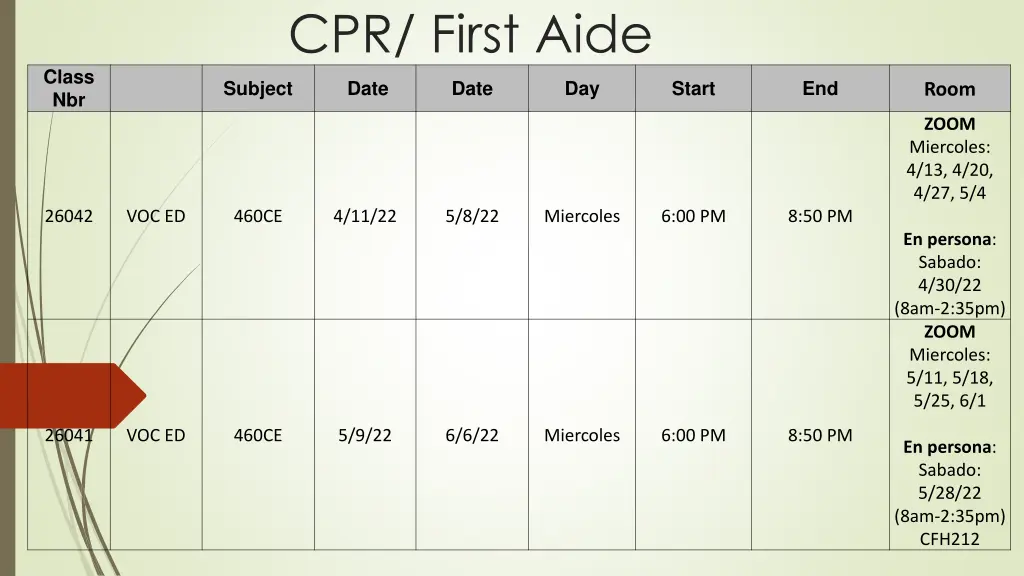 cpr first aide