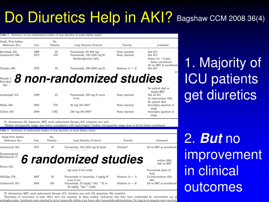 do diuretics help in aki bagshaw ccm 2008 36 4