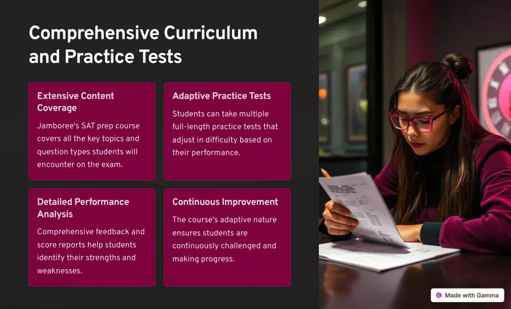 comprehensive curriculum and practice tests