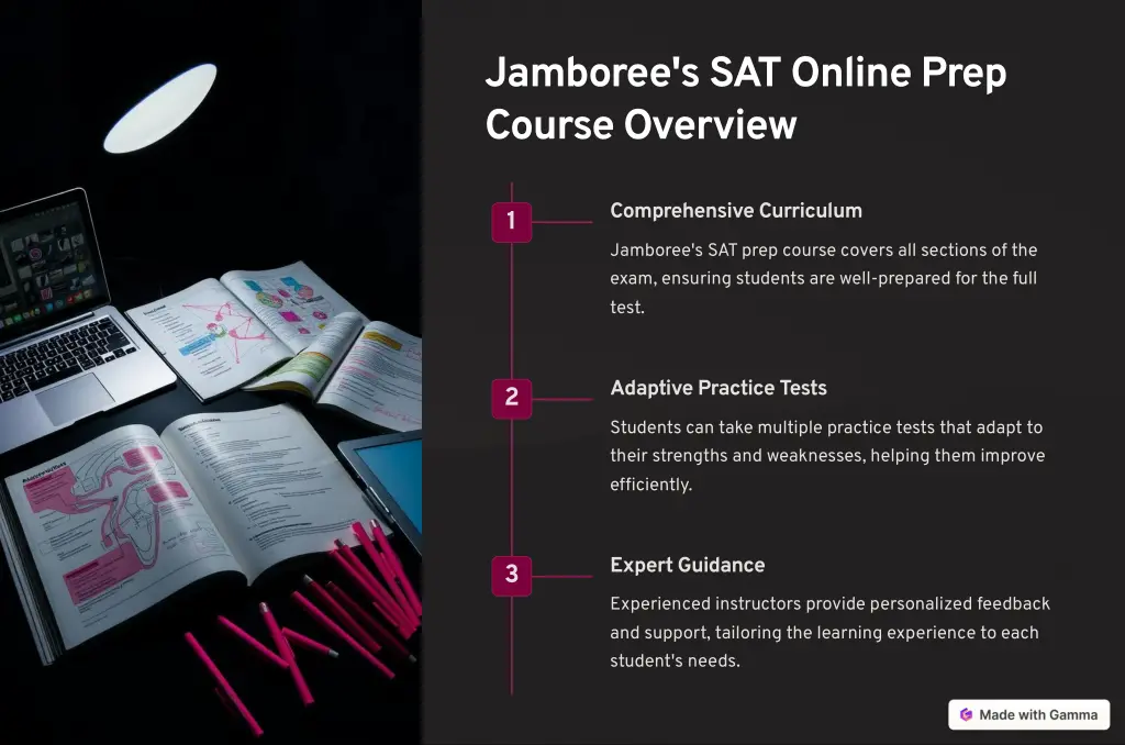 jamboree s sat online prep course overview