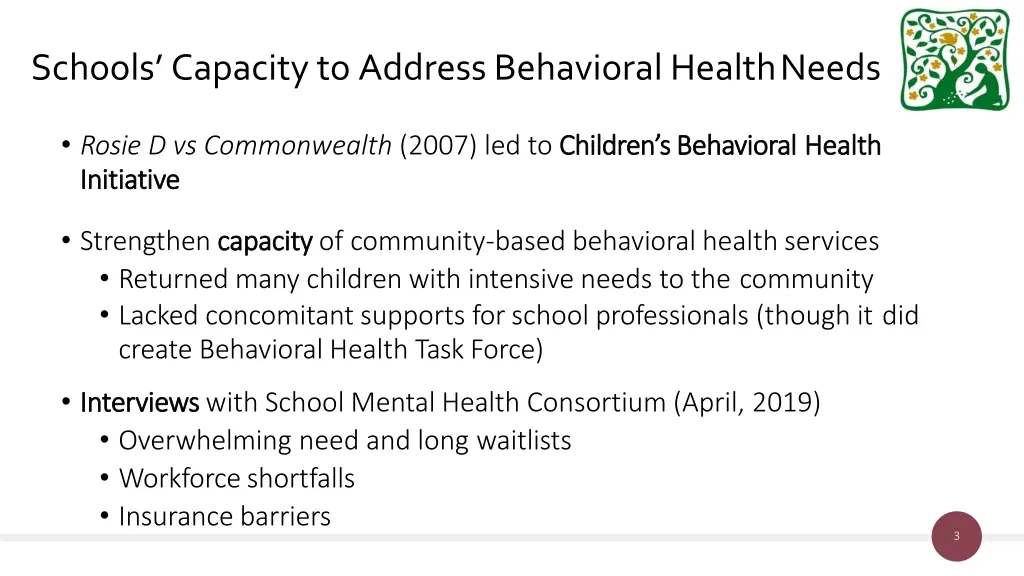 schools capacity to address behavioral healthneeds