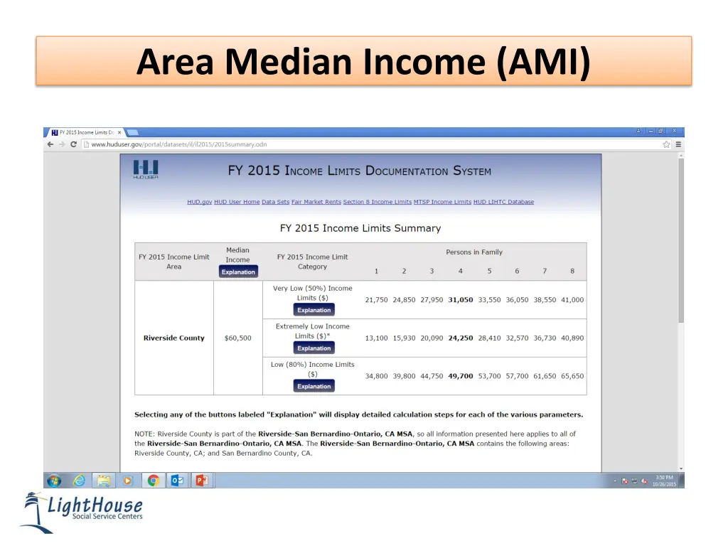 area median income ami